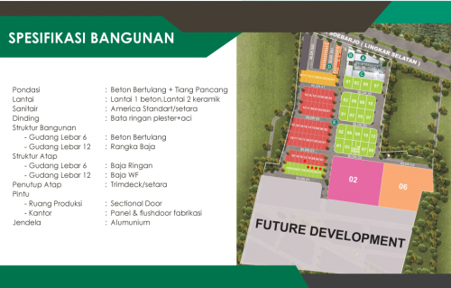 Bizpark  Siteplan BizPark Banjarmasin
